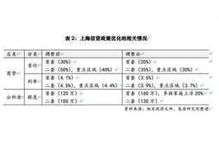 球场被白雪覆盖！记者：拜仁和柏林联合本轮的德甲比赛已经取消