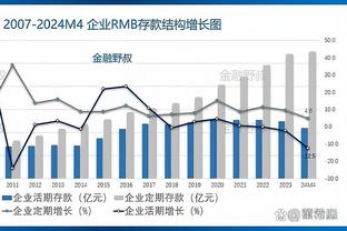 乌度卡：不稳定现在是我们最大的问题 连败就是标志